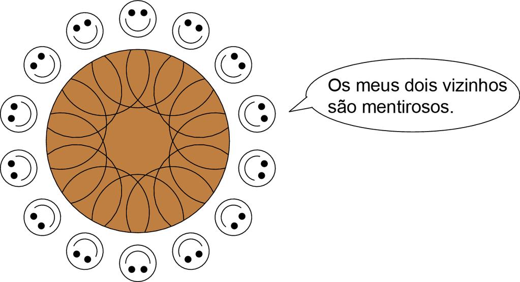 25. O Nuno quer distribuir os números 2, 3, 4, 5, 6, 7, 8, 9 e 10 em pequenos grupos de modo que a soma dos números em cada grupo seja a mesma. Qual é o maior número de grupos que ele pode fazer?