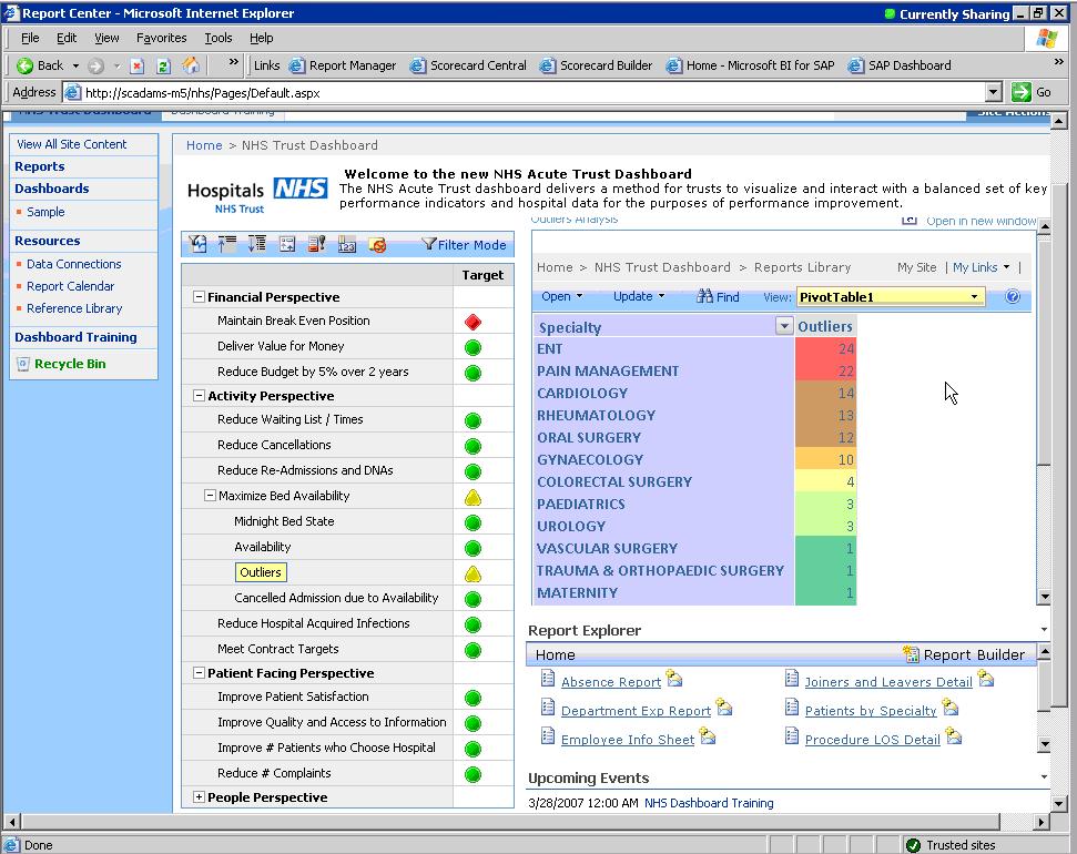 Intelligence 2011 Unisys