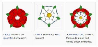 O modelo de absolutismo monárquico na INGLATERRA Derrotada na Guerra dos Cem Anos (1337-1453), a Inglaterra renuncia às pretensões de anexar territórios franceses.