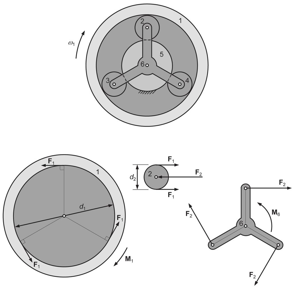 Exercício 6.3 Enunciado: A figura 6.6a ilustra um trem de engrenagens acionado pelo anel exterior, 1, que, por sua vez transmite o movimento às rodas 2, 3 e 4.