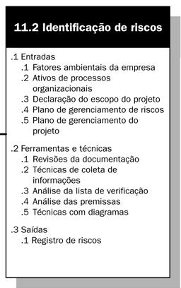 CSE-208-4 à Gestão de