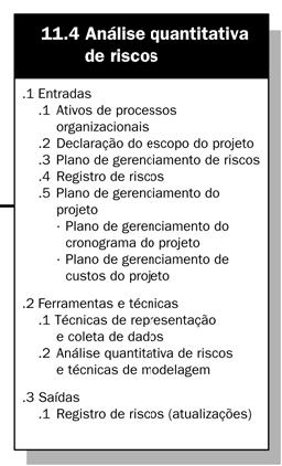 CSE-208-4 à Gestão de