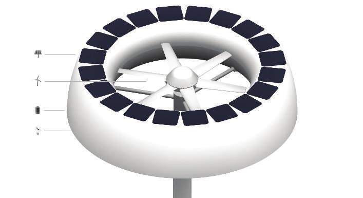 Uma turbina eólica silenciosa de 300W [potência de pico] e painéis solares fotovoltaicos integrados de 70W [potência de pico] são as duas fontes de energia do dispositivo.