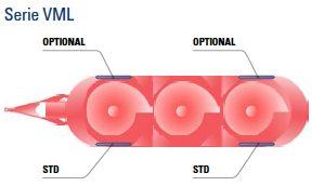 sensores de pesagem (anterior e posterior auto-direccionais, central fixo).