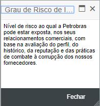 Resultados de Desempenho GRI: Grau de Risco de Integridade.