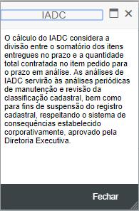 Resultados de Desempenho IADC: Índice de Atendimento à Data Contratual.