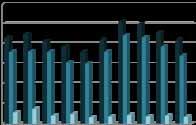 Capítulo 05 - Chapter 05 Balanço Energético do Estado de São Paulo - Ano Base 2016 São Paulo State Balance - year 2016 Tabela 5.04.