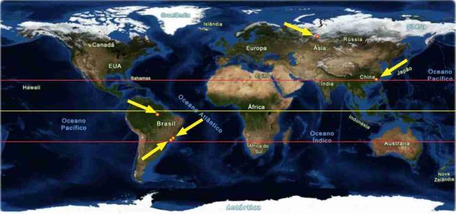 Figura 3: Imagem do globo terrestre planificado com locação das cidades em relação aos trópicos. Fonte: do autor.