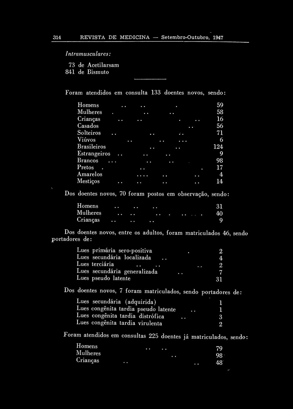 ....... 14 Dos doentes novos, 70 foram postos em observação, sendo: Homens... 31 Mulheres... 40 Crianças.