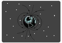 Assinale a(s) proposição(ões) CORRETA(S): (01) O sentido das linhas de indução, mostradas na figura, indica que o pólio sul magnético está localizado próximo ao polo norte geográfico.