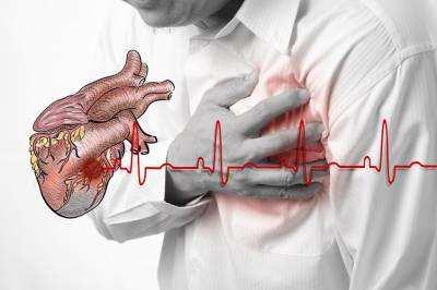 Angina Pectoris ou Angina do Peito Conceito: A angina pectoris é uma síndrome que se caracteriza por dor intensa na parte anterior do tórax, decorrente da falta de sangue e (fluxo coronariano