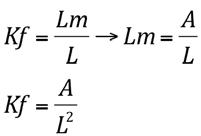 todos os cursos d água (sejam eles efêmeros, intermitentes ou perenes) e sua área total. Fator de forma (kf) É a relação entre a largura média da bacia (Lm) e o comprimento axial da bacia (L).