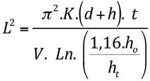Unidade F Fórmula de Glover-Dumn As fórmulas de fluxo variável não trabalham diretamente com valores de recarga e sim com os valores de porosidade drenável e tempo estimado de rebaixamento do lençol
