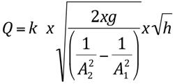 e Medidas de vazão direta Orifícios: - Classificação dos orifícios: O coeficiente k depende do número de Reynolds, obtido em um gráfico de escala logarítmica.