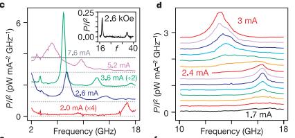 40 Figura 1.15: Medida magnetorresistiva de um nanopilar Co(2,5)/Cu(10)/Co(15) nm, evidenciando a reversão da magnetização com e sem campo aplicado [25].