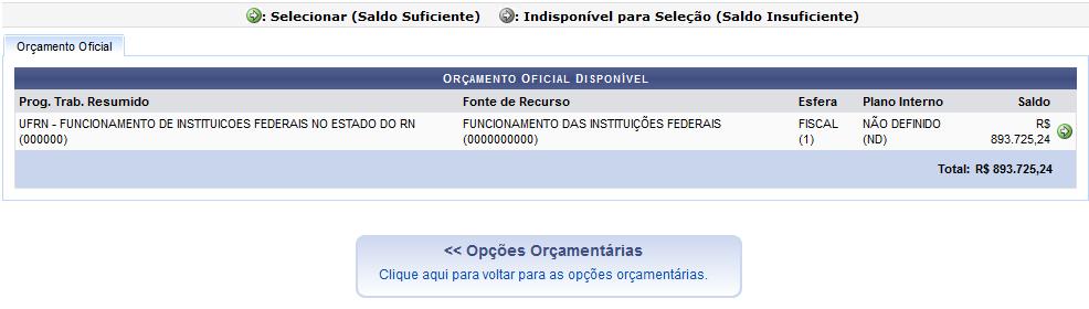 Orçamento da Unidade Caso o orçamento seja suficiente para custear a requisição, deve-se clicar em Orçamento da