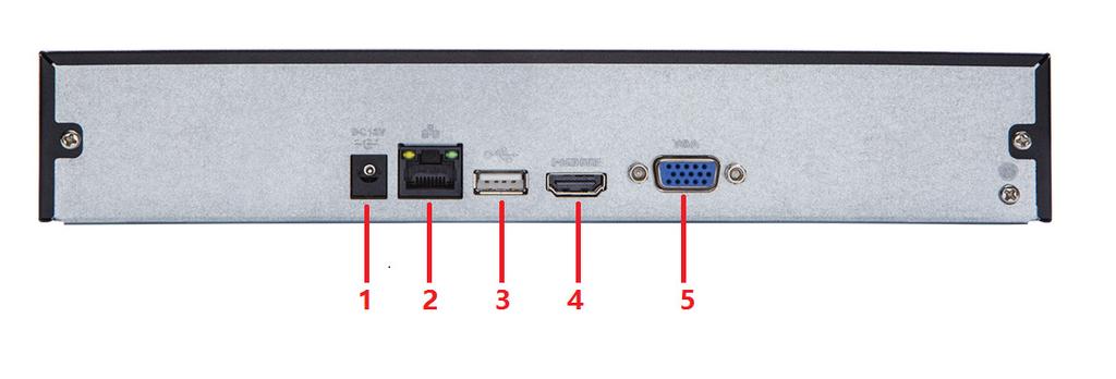 Painel posterior NVD 1108 1 2 3 4 5 1. Alimentação 12 Vdc. 2. Interface de rede Fast Ethernet 10/100 Mbps. 3. Porta USB 2.0 (mouse ou dispositivos de backup).