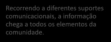 comunicacionais, a informação