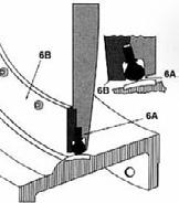 fechamento da válvula buchas (4) autolubrificantes como guias do eixo uma sede de vedação (5) em inox, sob a forma de um anel cravado no corpo sobre o qual é usinado um perfil que garante