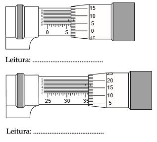 Micrômetro: sistema métrico