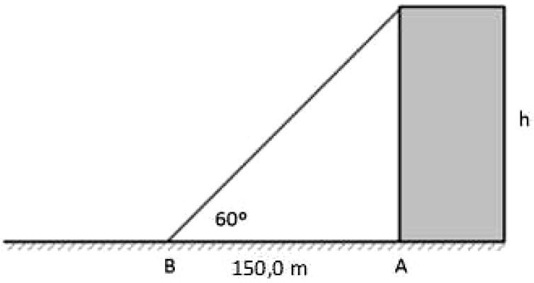 Se for adotado 3 1,7, o ponto do chão a partir do qual se vê o topo sob um ângulo de 45º ficará a uma distância do edifício igual a a) 75,0 m. b) 105,0 m. 127,5 m. d) 255,0 m. e) 355,0 m.