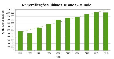 Fonte: http://www.albesbrasil.com.br/?