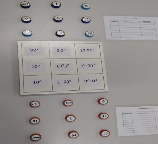potenciação, tendo em vista que esse assunto abrange vários outros e que os alunos da Educação Básica apresentam grande dificuldade em compreendê-lo.