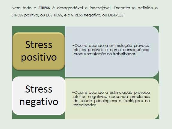 v) Stress nas pessoas e
