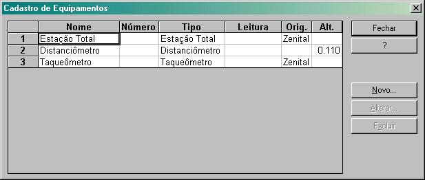 Iniciando o Sistema topograph 98 SE Módulo Topografia Obs: Para criar um projeto novo, vá até o menu Projeto, escolha a opção Novo e