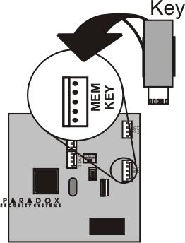 [4021] Copia informações da central para Chave de Memória incluindo zoneamento e seções [0501] a [0532]. (Veja na página 50) [4022] Copia os nomes de usuários da central para a Chave de Memória.