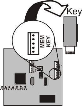 Pode copiar e transferir conteúdo Não pode alterar conteúdo Transferir Chave de Memória para Central de Alarme. 1) Insira a Chave de Memória (PMC-5) no conector da central nomeado MEM KEY.