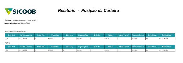 Para realizar a impressão do relatório da posição da carteira, o usuário deverá clicar no botão IMPRIMIR, o sistema exibirá o relatório em uma janela a parte.