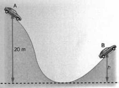 o ponto B? a) 2 b) 2 5 c) 5 2 d) 8 e) 10 32) Solta-se uma bola de borracha, cuja massa é de 0,5 kg, de uma altura de 1,0 m.