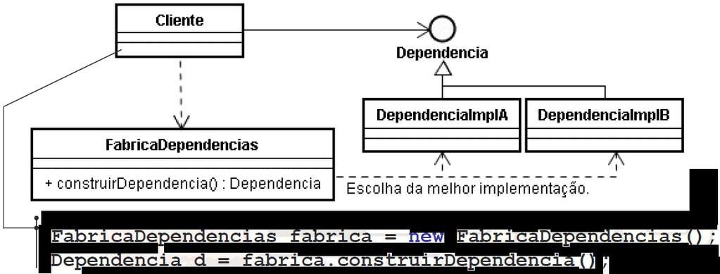 Criação de Objetos - III