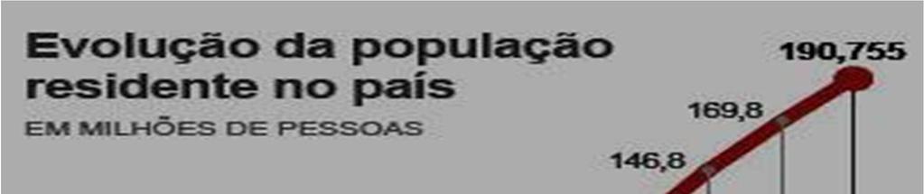 o salário médio gerados por estes 40 funcionários obteve como resultado: a) custo = R$ 347.760,00 salário médio= R$ 8.