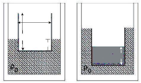 TIPO 1 Processo Seletivo/UFU - julho 2007-2ª Prova Comum QUESTÃO 13 Considere um balde, na forma de um cilindro reto com base circular de raio R, de altura L e massa M.