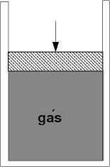 Processo Seletivo/UFU - julho 2007-2ª Prova Comum QUESTÃO 16 TIPO 1 Uma massa de gás ideal a uma temperatura de 30 o C está inicialmente contida em um recipiente por um êmbolo, conforme figura abaixo.