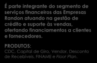 370-9,3% 28 mil clientes ativos Cotas Contempladas 95 mil