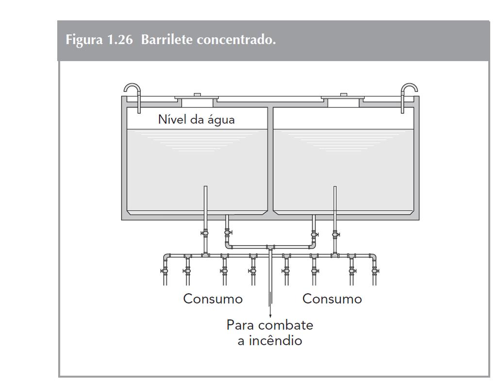 BARRILETE Conjunto de