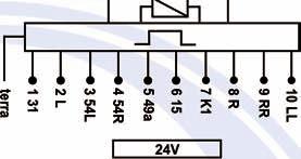 .. O-500, OF, OH, 1117, 1114, 914, 911, 809 613, 608 Marcopolo -