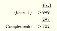 Representação de números negativos em complemento a (base -1) Ex 1: Calcular o complemento a (base