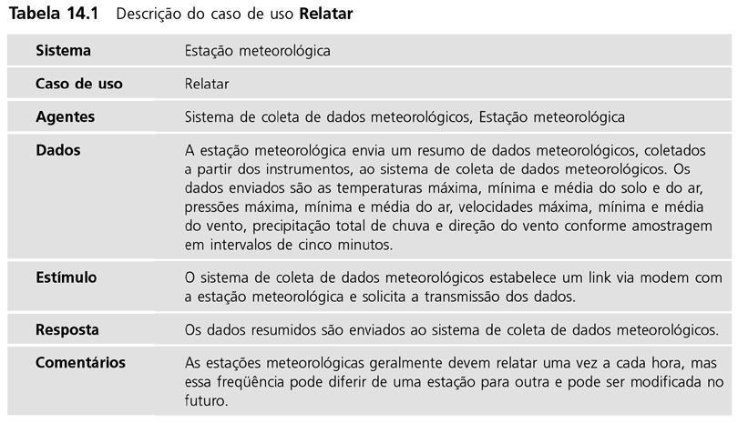 Descrição de caso de uso Ian Sommerville 2006 Engenharia de Software, 8ª. edição.