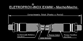 e/ou NBR NM-ISO 7-1 (BSPT) Certi cado: - TÜV 13.1210, para marcação Ex IIC Gb.