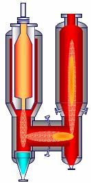 Oxigênio/ Vapor Trocador de Calor Gás bruto (Livre de alcatrão) Vapor Charcoal Syngas