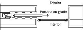 Caixilhos para portas de correr embutidas Modelo PANORÂMICA UNICO - Trilho Simples Modelo PANORÂMICA UNICO - Trilho Duplo Dimensão porta Vão total Dimensão porta Vão total Vão livre Vão livre Larg.