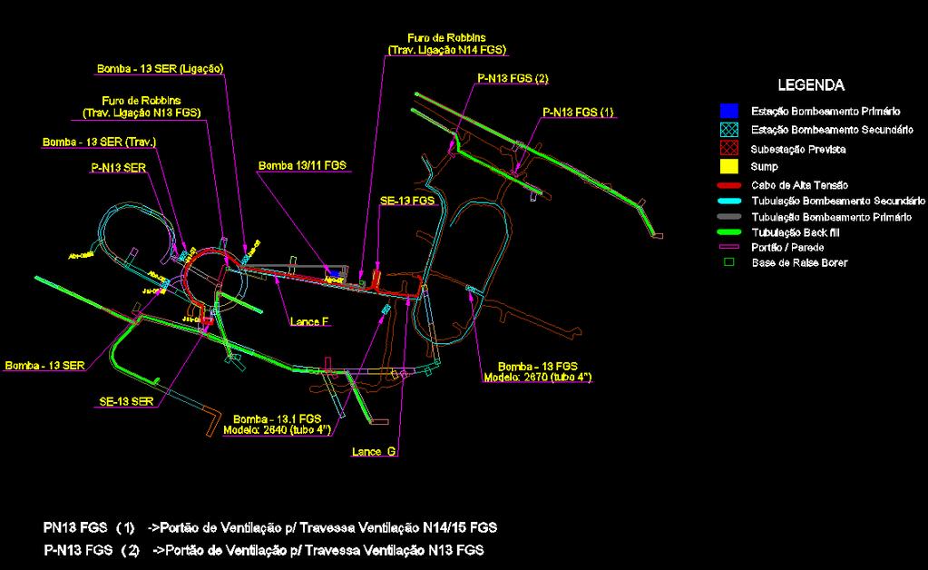 Mapas de