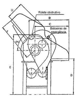 Legenda - dimensões em milímetros com tolerância de 25,00 mm (vinte e cinco milímetros) B: 850 C: 840 D: 890 E: 1170 F: 900 G: 710 α: 50 (cinquenta graus) a 55º (cinquenta e cinco graus) - ângulo de