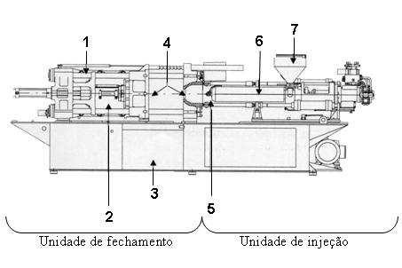 fechamento, deve ser impedido por proteções fixas ou proteções móveis intertravadas, conforme os itens 12.38 a 12.55 e subitens desta Norma. 1.2.10.2. O acesso à zona do molde deve ser impedido conforme o subitem 1.