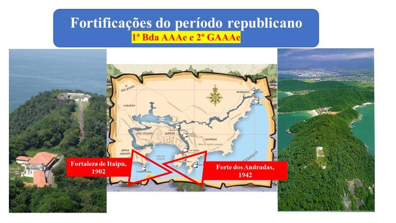 No século XX o sistema colonial foi substituído por duas fortificações republicanas Fortaleza de Itaipu e Forte dos Andradas, as quais ainda hoje hospedam
