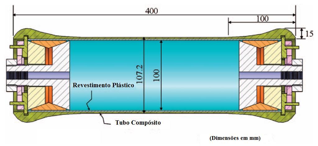 93 Tabela 3- Características geométricas dos tubos ensaiados.